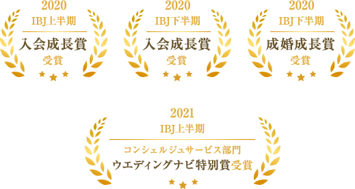 婚活サロンサイプレスの受賞歴